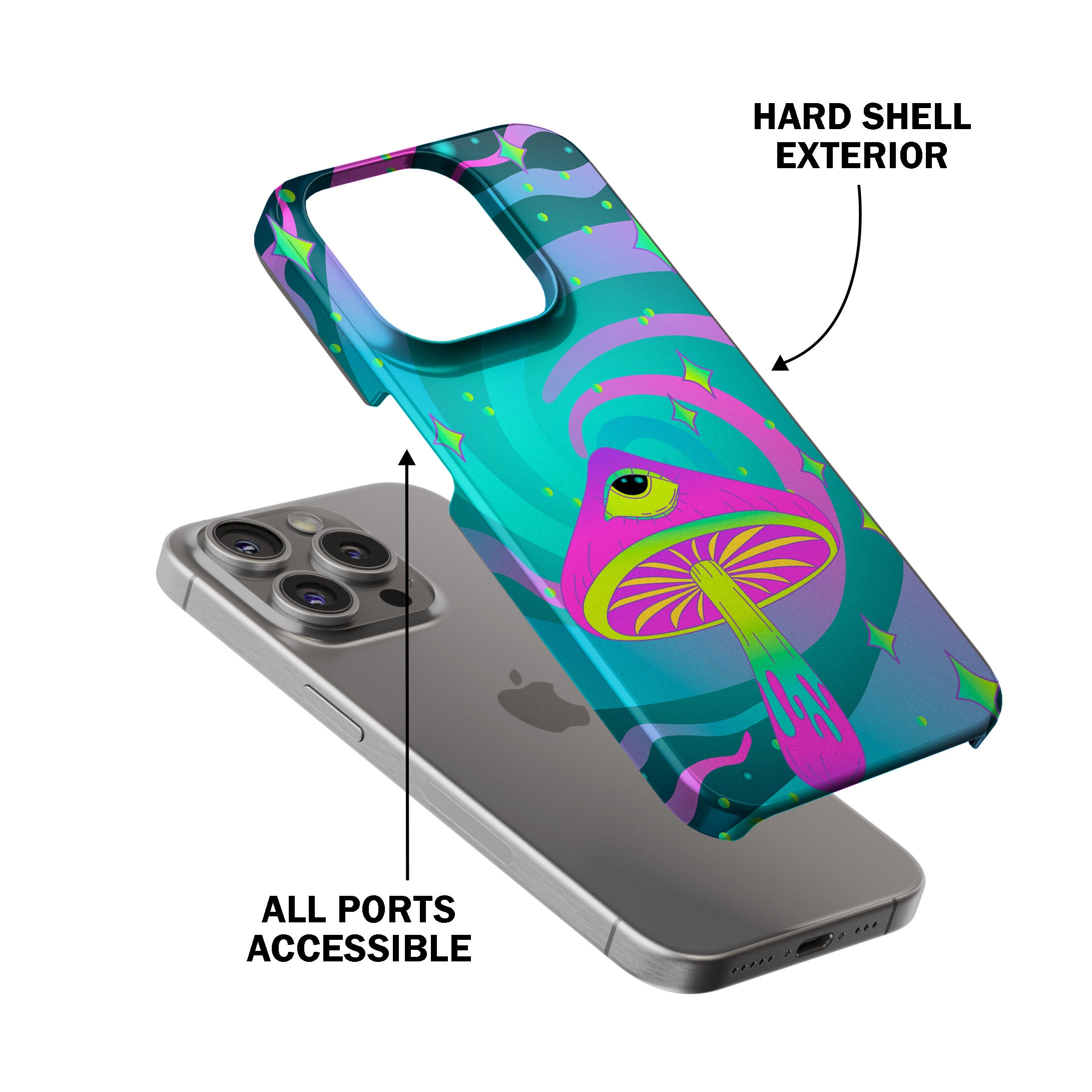 Third Eye Shroom Phone Cover